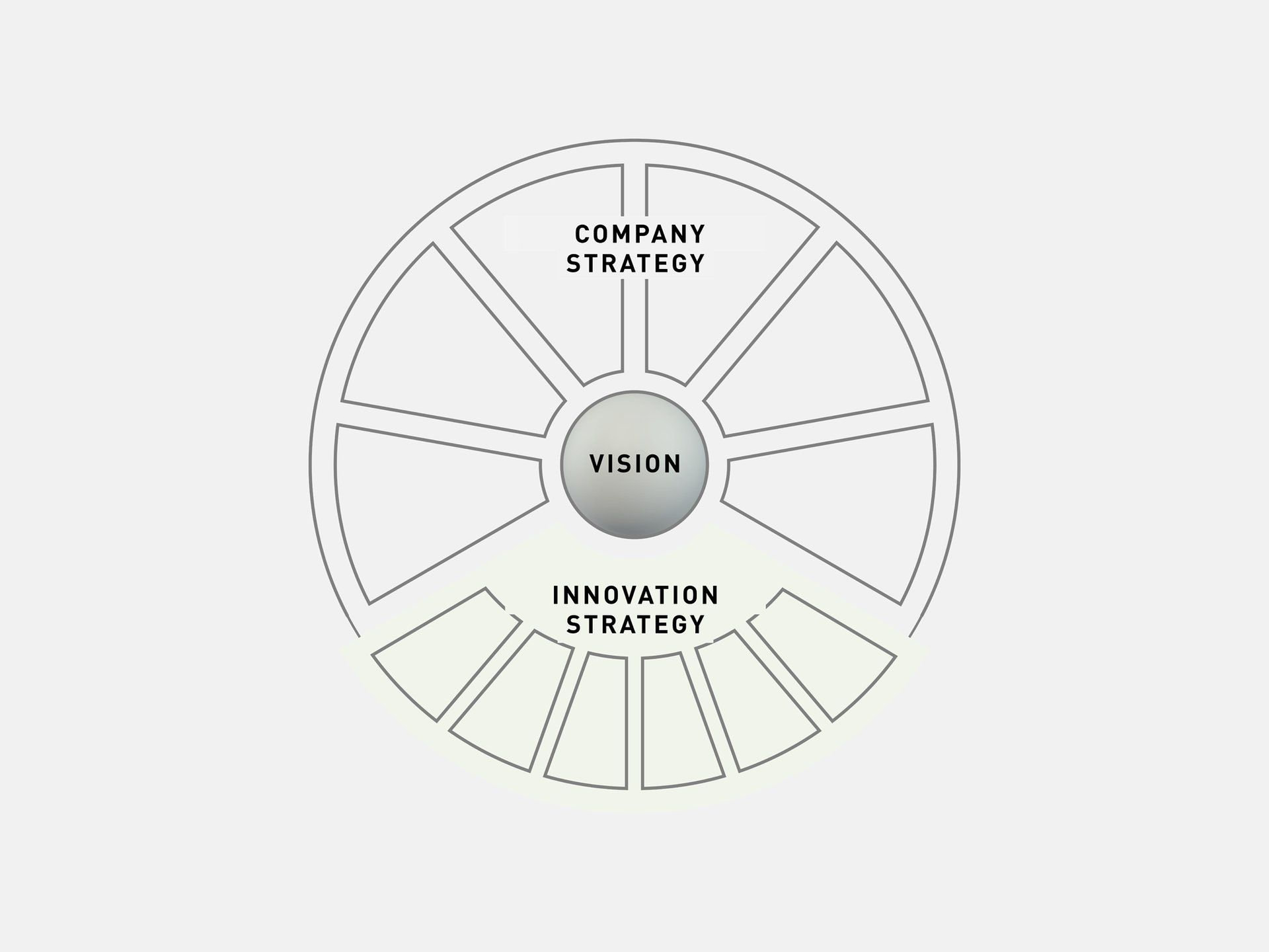 TRENDONE success story Kardex Remstar innovation strategy