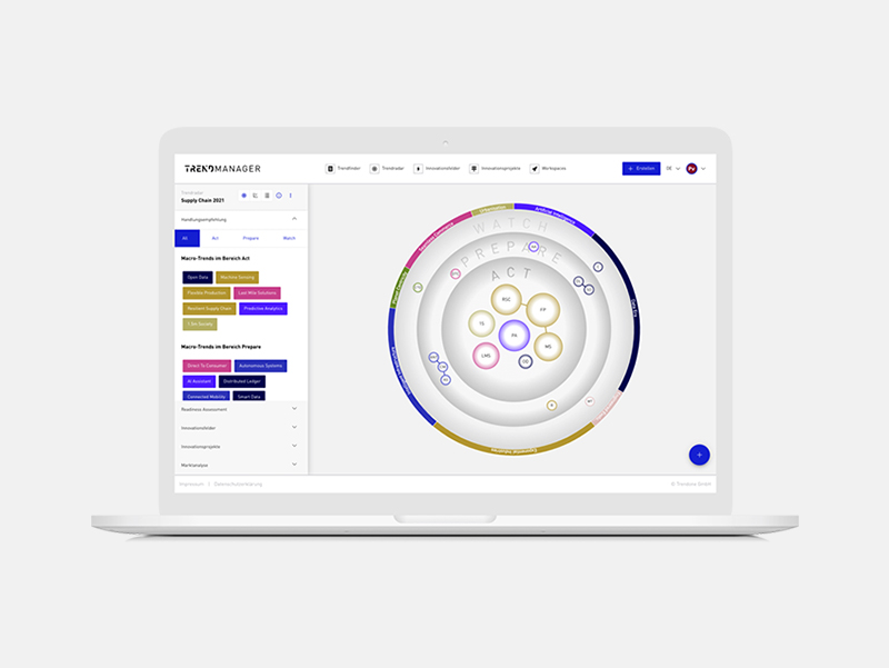 TRENDONE success story Kardex Remstar trendmanager