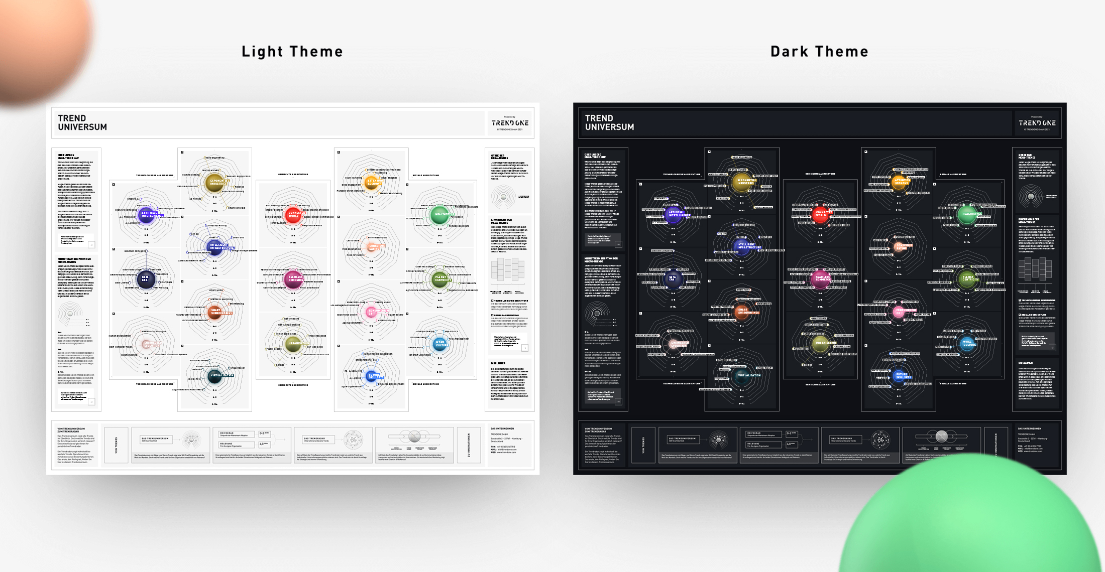 TRENDONE Trenduniversum Themes 2023