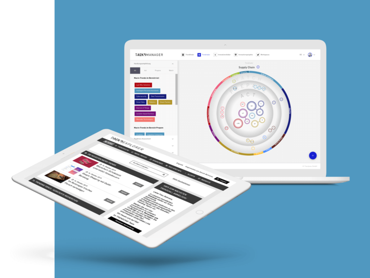 Digitale Tools Trendone